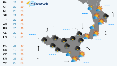 Previsioni Meteo Sabato 19 Settembre