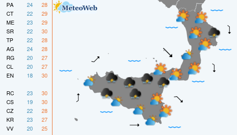 Previsioni  Meteo Sabato 19 Settembre