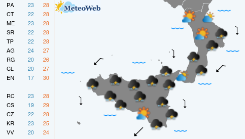 Previsioni Meteo Domenica 20 Settembre