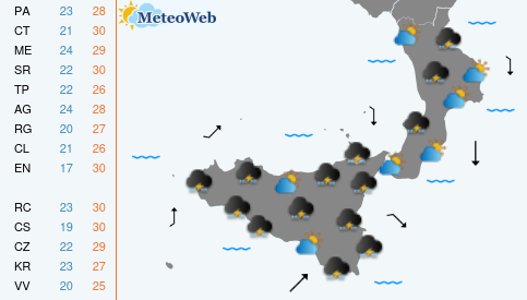 Previsioni Meteo Sabato 19 Settembre