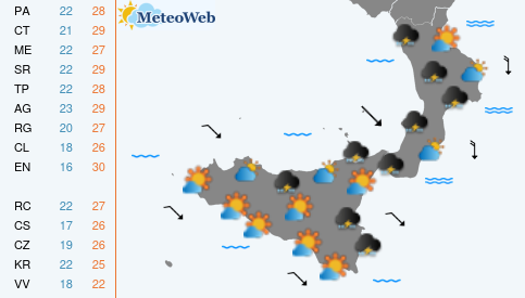 Previsioni Meteo Martedi 22 Settembre