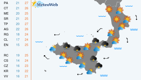 Mercoledi 23 Settembre Previsioni Meteo Mercoledi 23 Settembre