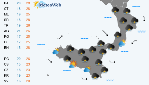 Previsioni  Meteo Venerdi 25 Settembre