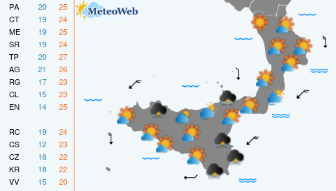 Previsioni Meteo Sabato 26 Settembre