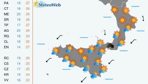 Previsioni Meteo Mercoledi 30 Settembre