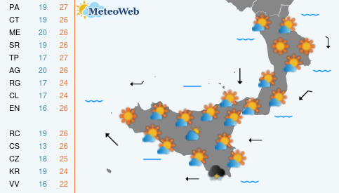 Previsioni Meteo Martedi 29 Settembre