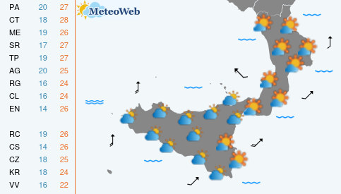 Previsioni  Meteo Martedi 6 Ottobre