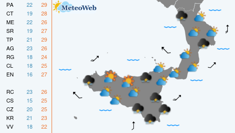 Previsioni  Meteo Mercoledi 7 Ottobre