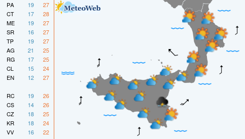 Previsioni Meteo Martedi 6 Ottobre