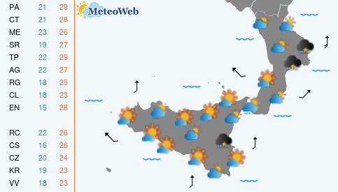 Previsioni Meteo Mercoledi 7 Ottobre