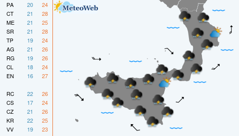 Previsioni  Meteo Venerdi 9 Ottobre