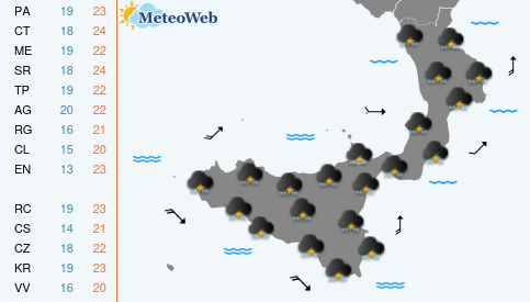 Previsioni  Meteo Sabato 10 Ottobre