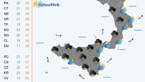 Previsioni Meteo Venerdi 9 Ottobre