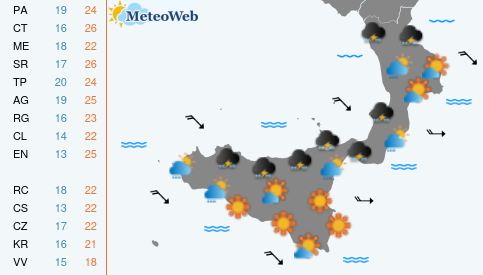 Previsioni Meteo Domenica 11 Ottobre