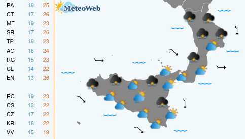 Previsioni  Meteo Lunedi 12 Ottobre
