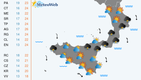Previsioni Meteo Martedi 13 Ottobre