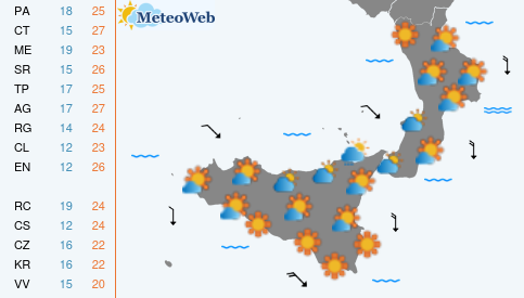 Previsioni  Meteo Venerdi 16 Ottobre