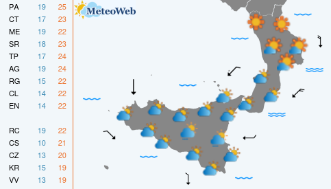 Previsioni  Meteo Sabato 17 Ottobre