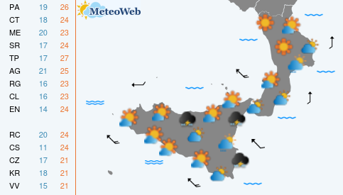 Previsioni  Meteo Lunedi 19 Ottobre