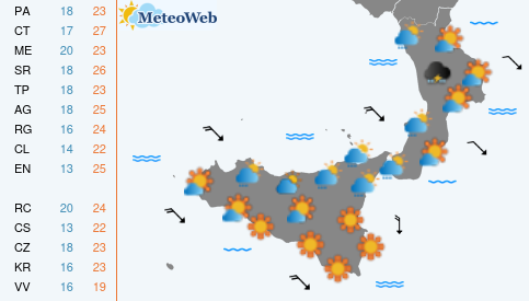 Previsioni Meteo Giovedi 22 Ottobre
