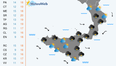 Previsioni Meteo Domenica 1 Novembre