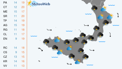 Previsioni  Meteo Domenica 1 Novembre