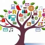 Social-Media-Strategy-1024x834