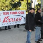 keller