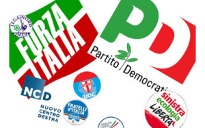 partiti