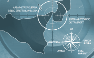 area metropolitana dello stretto isag