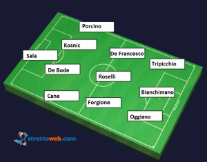 Reggina Paganese
