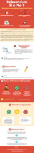 infografica-referendum