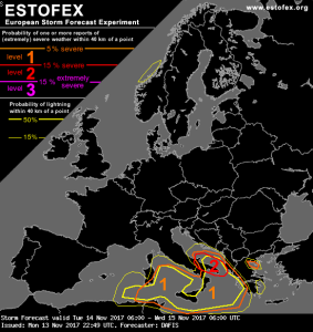 estofex-2-1