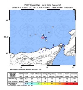 Terremoto Eolie