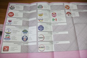 Elezioni politiche italiane 2018
