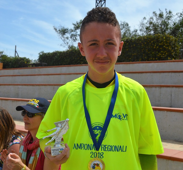 campionati siciliani