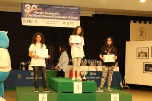 convitto campionati studenteschi dama