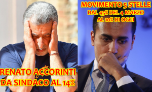 elezioni messina accorinti movimento 5 stelle