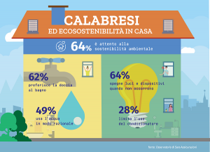 ecosostenibilità calabria