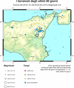 terremoto sicilia catania