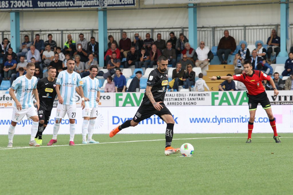 Risultati Serie B