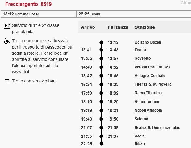 frecciargento orari