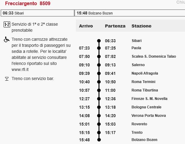 orari frecciargento