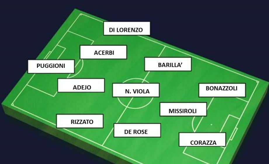 REGGINA