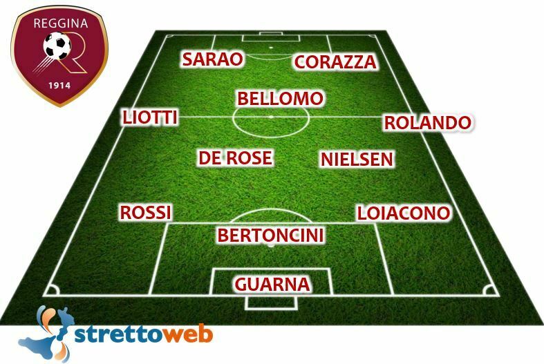 reggina