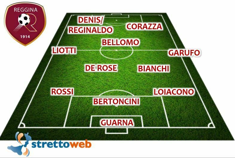 reggina