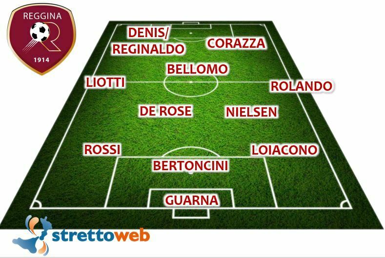 reggina