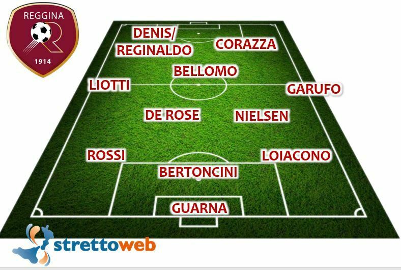 reggina