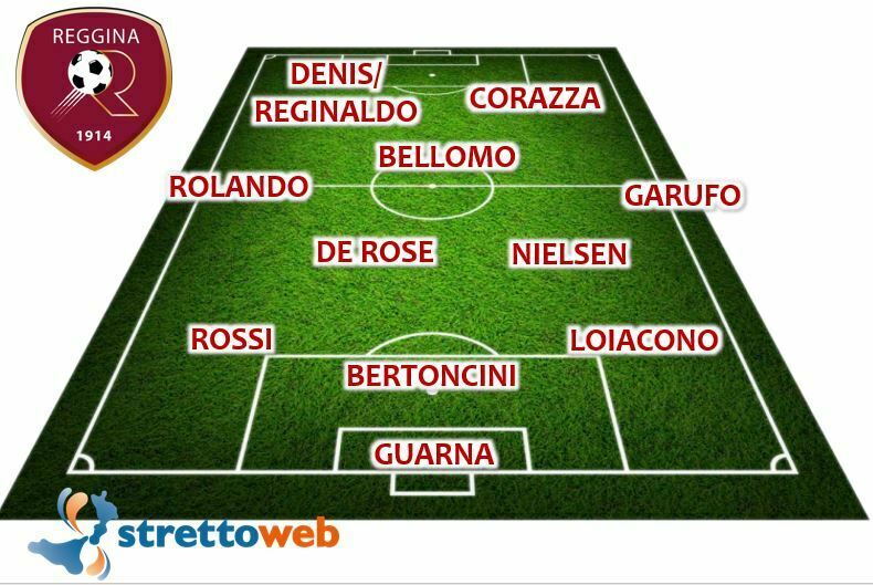 reggina