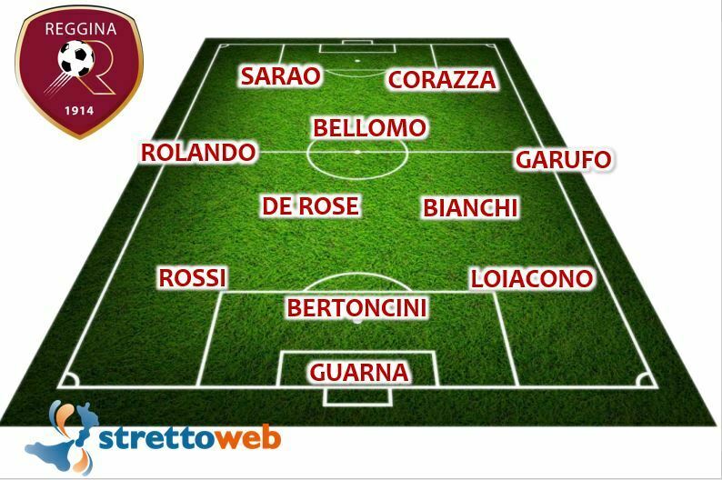 reggina